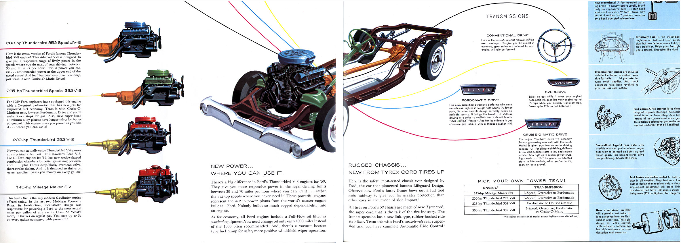 1959 Ford Brochure Page 10